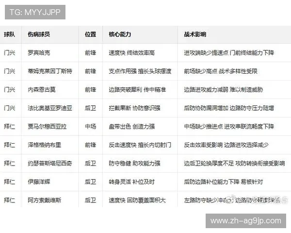 德甲联赛中的死敌球队名单及恩怨渊源解析