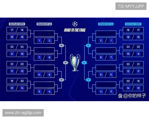 欧冠小组赛今天：今天的欧冠小组赛比赛安排